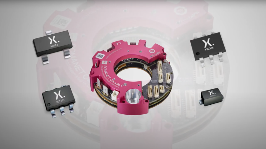 Ensuring reliability for your cobot design