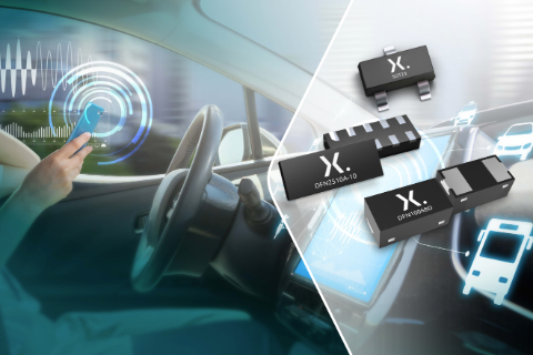 Nexperia全新車用TrEOS ESD保護(hù)器件兼具高信號(hào)完整性、低鉗位電壓和高浪涌抗擾度